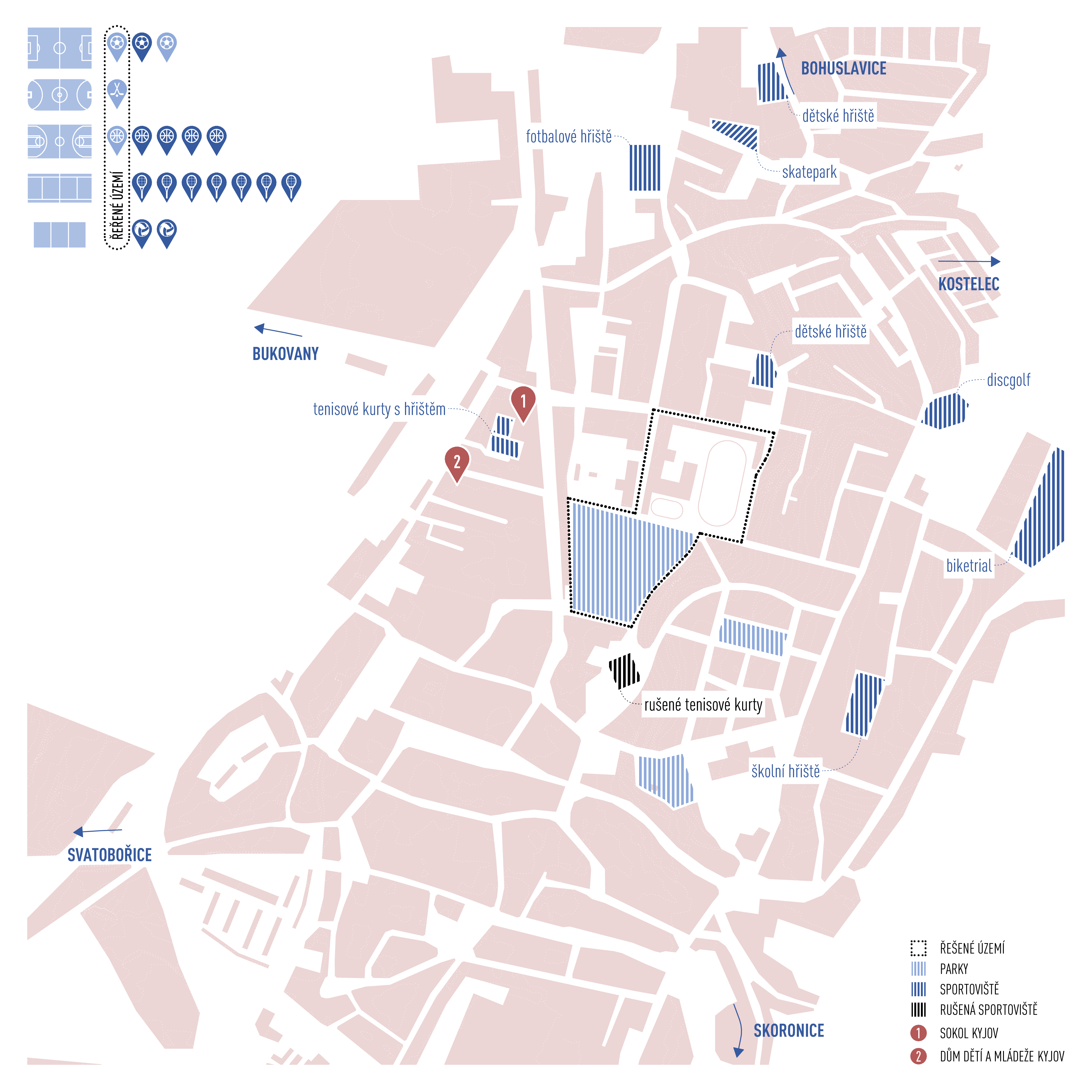 Sports facilities